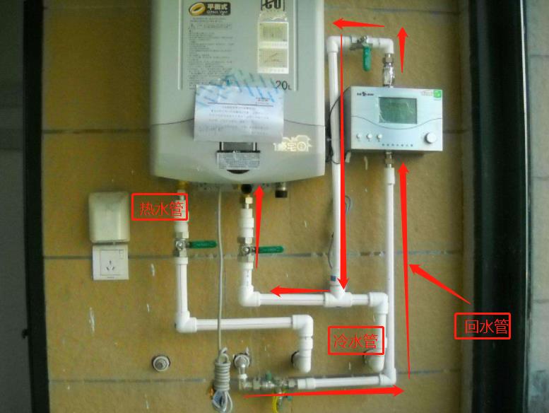 誰(shuí)有回水管現(xiàn)場(chǎng)安裝圖？只需看這2個(gè)位置即可！