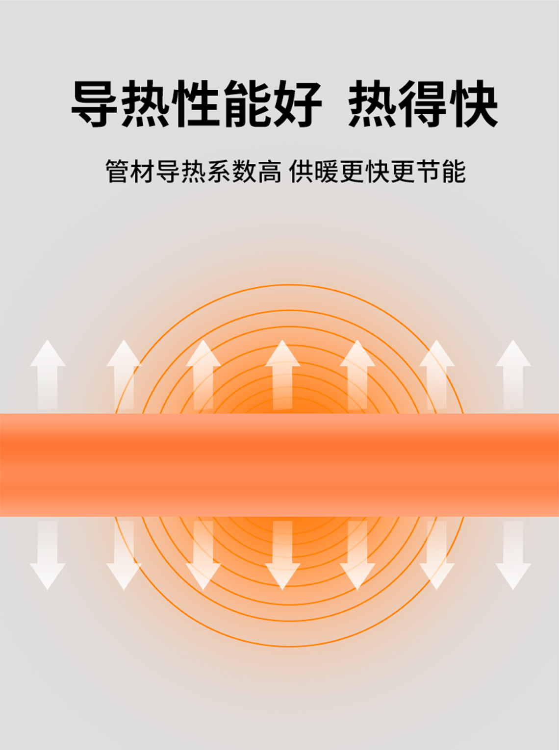 龍勝管藍色PERT地暖管